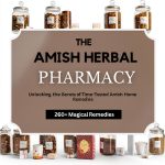 Homeopathy Guide Kindle Edition by Author 167 Pages Enhanced Typeset-0