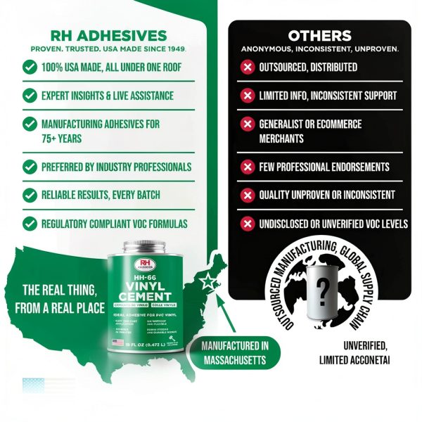 HH-66 Vinyl Cement, 16 oz. can - Vinyl Adhesive, Cement Glue, Repair Glue, Inflatables, Pool Liner, Tarps, Tents, Awnings, Mats, Covers, Waterproof, High Strength, Long Lasting, RH Adhesives-3