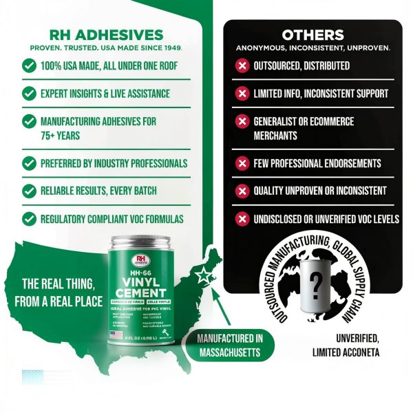 HH-66 Vinyl Cement 4oz - High Strength Adhesive for Inflatables & Pool-3